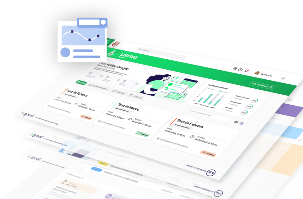 GROWI® - La suite digital que potencia la evolución de tu organización